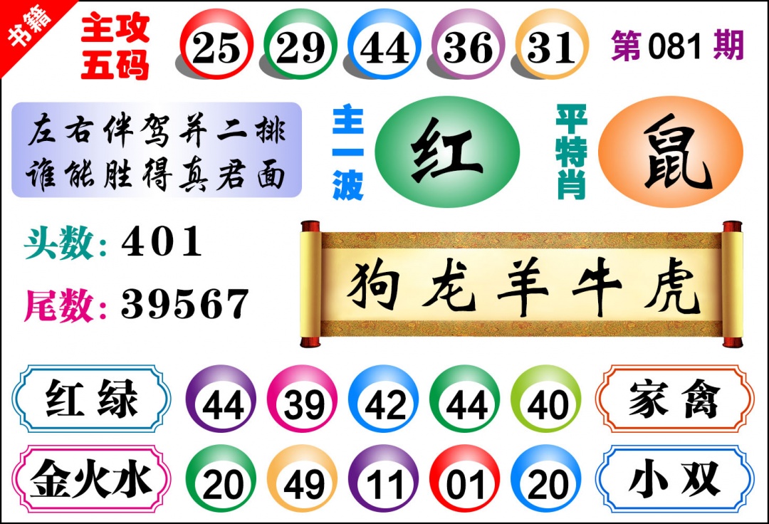 081期澳门主攻五码[图]