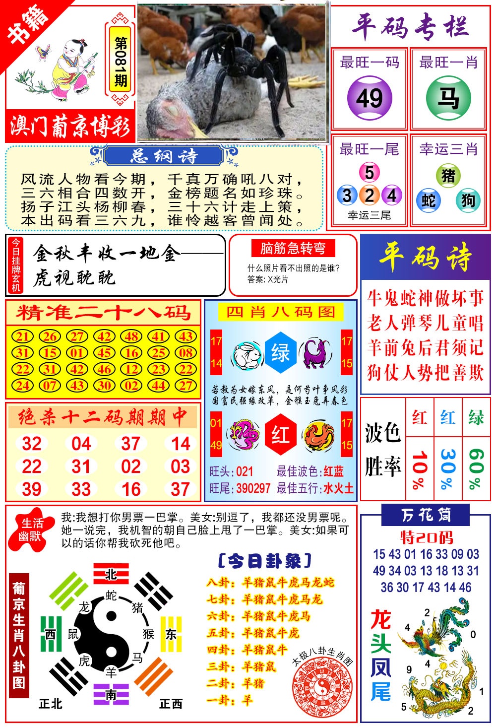 081期澳门万花筒[图]