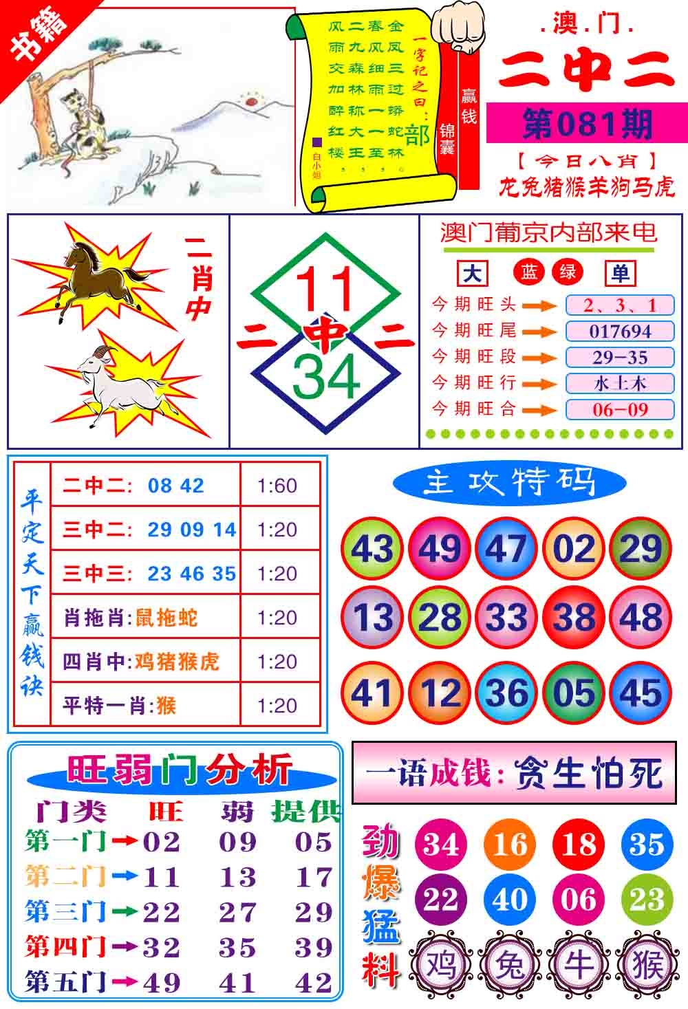 081期澳门平天下[图]
