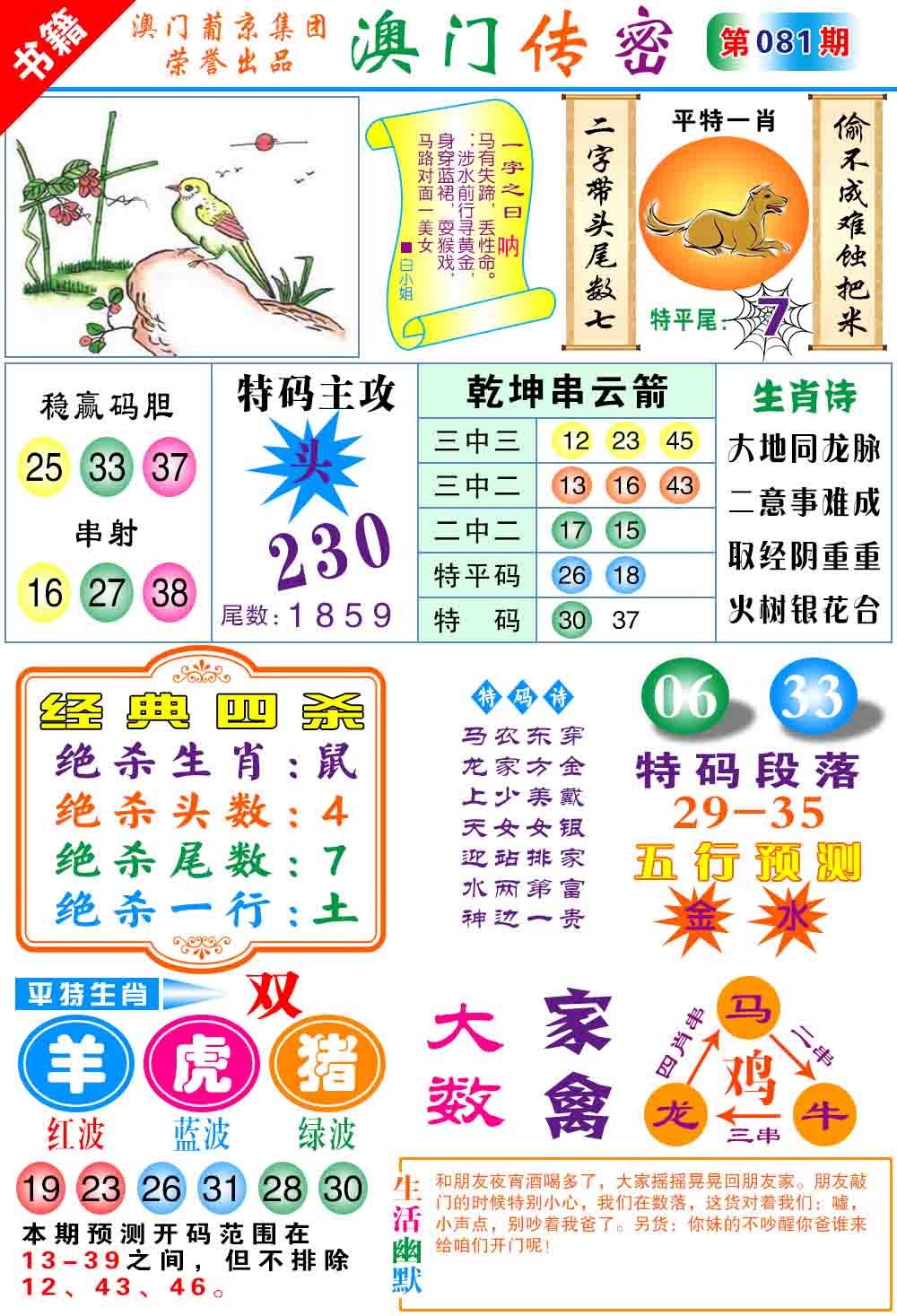 081期澳门传密心水[图]